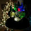 Christmas Christmas Village