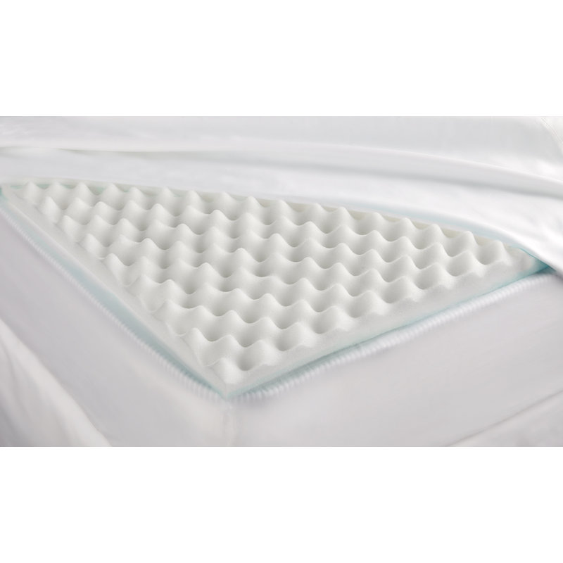 Surmatelas en mousse de qualité supérieure de 2,5 po Arverne, Double