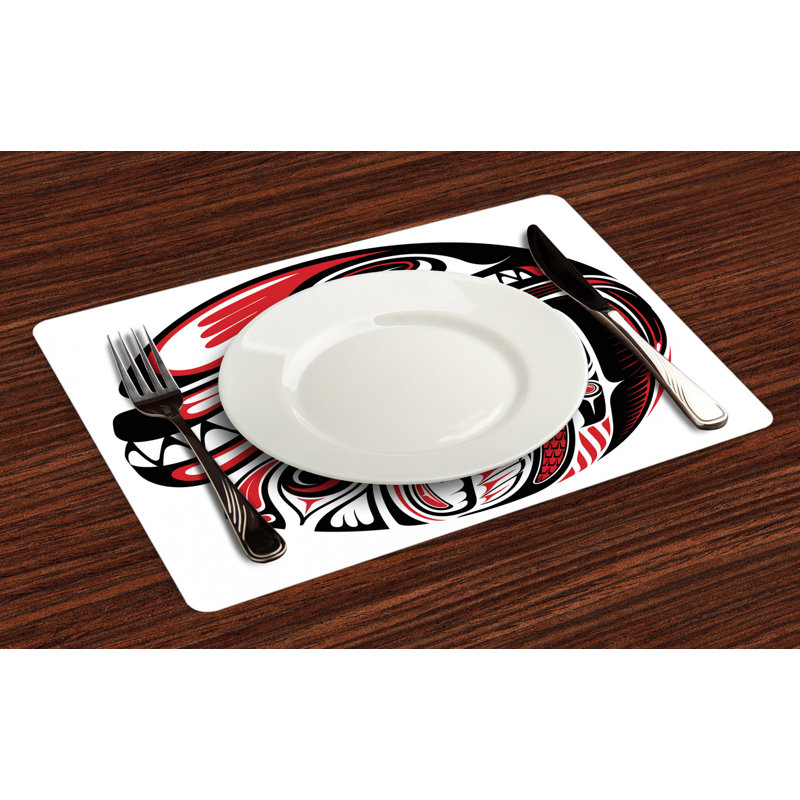 Récapitulatif 18,5" tribal