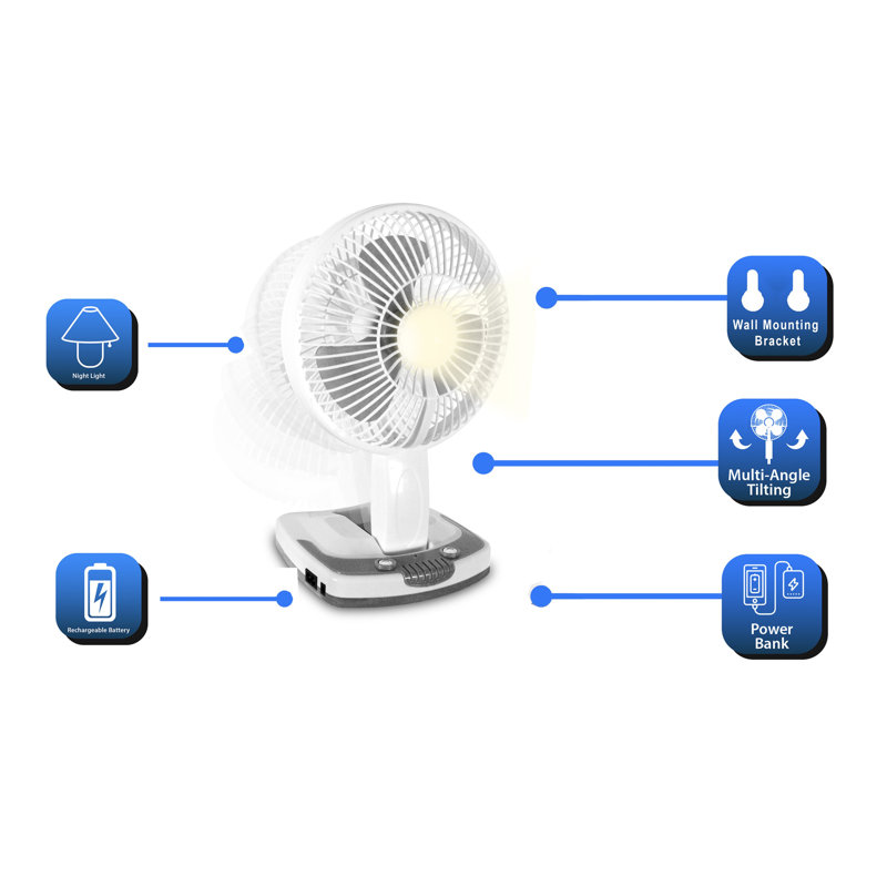 Ventilateur personnel 9 po TPro