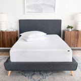 Serta Arctic Waterproof Fitted Mattress Protector Mattress Protector Case Pack