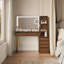 Makeup Vanities-1420393634