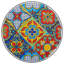 Alhasan Plant Table 1 Tier Set of 3