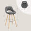 Thierry 68cm Bar Stool-1435889981