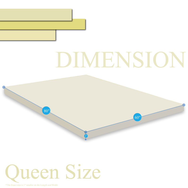 Surmatelas en mousse viscoélastique haute densité 2 po, Grand
