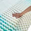 Surmatelas en mousse viscoélastique gélifiée-110223787-117393336