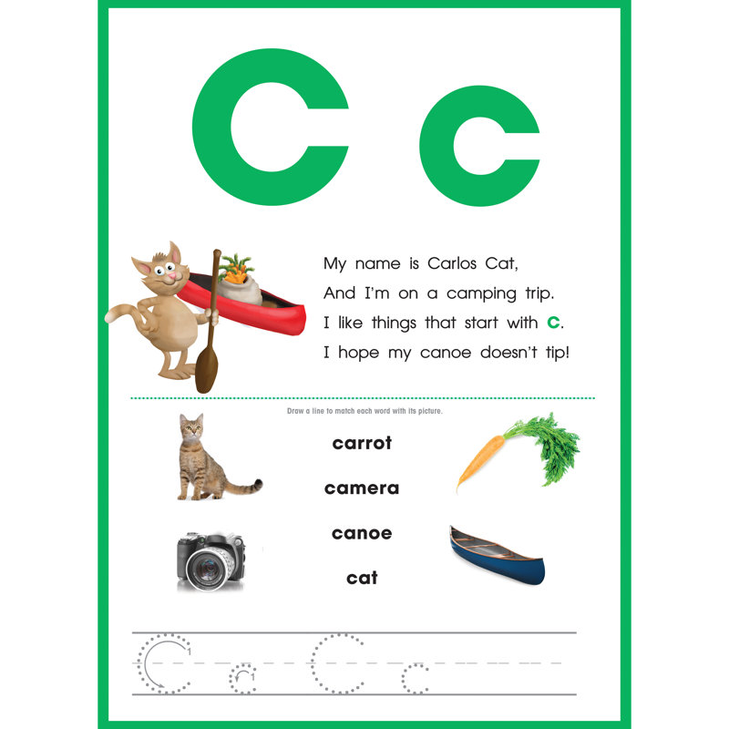 Tableau de conférence Alphabet