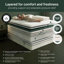 Jay-Be® Natural Fresh Bamboo Hybrid 2000 e-Pocket Mattress-94491837