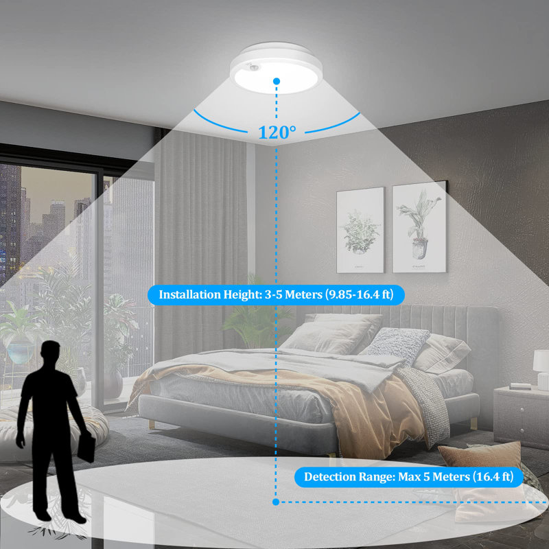 2-Pack Battery Operated Motion Sensor LED Ceiling Light, 7.2Inch Flush Mount Light Fixture 6000K