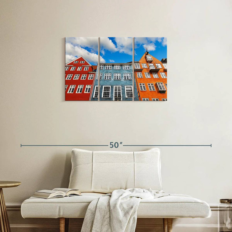 Architecture de Copenhague
