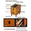 Table de chevet multifonctionnelle Smart