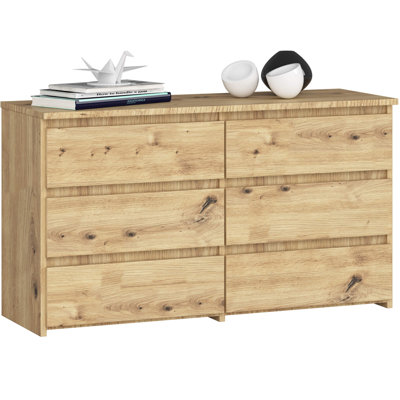 Eron 6 -Drawer Console