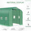 6,5 pi L 13 pi. D Hobby Greenhouse