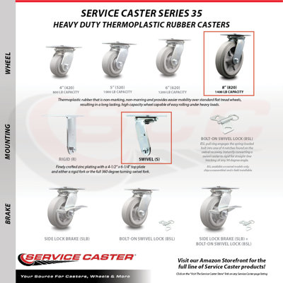 8 Inch Thermoplastic Caster Set with Roller Bearings 2 Swivel 2 Rigid SCC