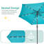 Parasol de marché éclairé 90 po Dorance-1487684138