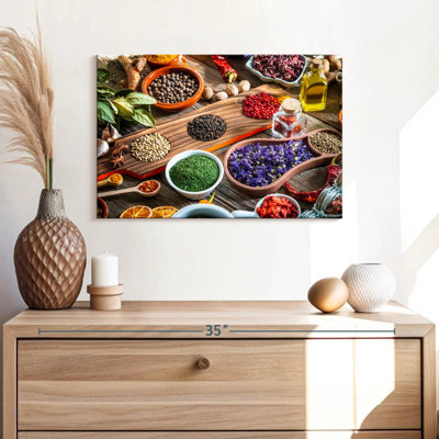 Yarlin Rustic Kitchen Herbs And Spices