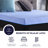 Marcela 12" Firm Hybrid Cooling Fast Responding Latex Foam and Coil Mattress-467203609