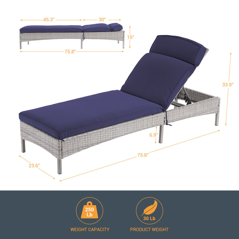 Bridgetta Outdoor Wicker Chaise Lounge , Cushion Included, Navy