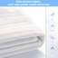 Rimondi Heated Throw Blanket