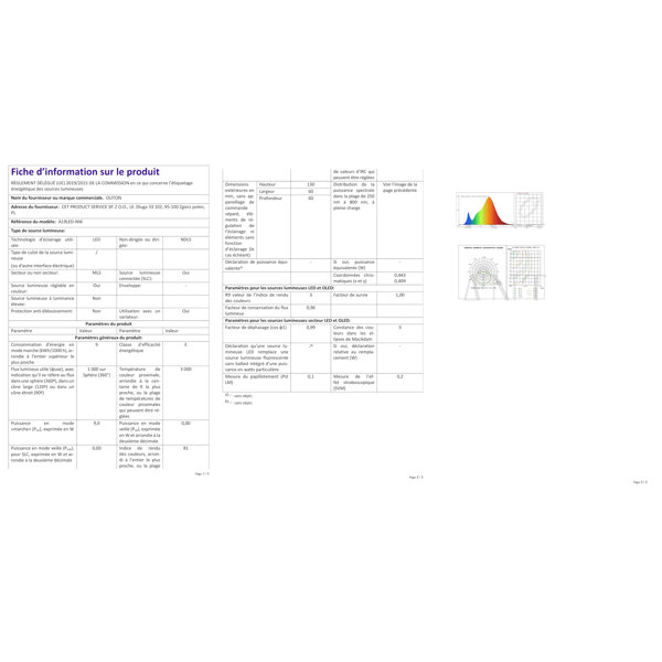 Dimensions du produit