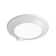 LED Flush Mount