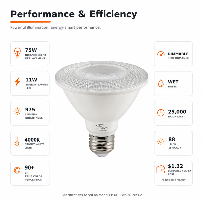 Ampoules DEL PAR30 à culot court Euri Lighting, 11 W, 975 lm, équivalent 75 W, 4000 K, culot E26, homologuées CEC/JA8/UL, lot de 2
