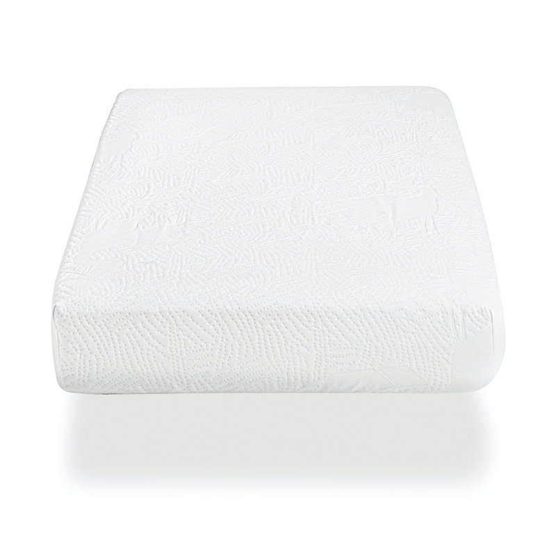 - Piece Standard Crib Fitted Sheet