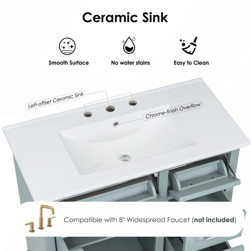 Ensemble de meuble-lavabo moderne gris 36 po avec lavabo en céramique, charnières à fermeture douce et plusieurs options de rangement