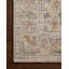Tapis sauge / multicolore Loloi Forlini-1880279064