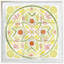 «Citrus Tile III» par Elyse Deneige - peinture encadrée-838914614-838914569-838914598