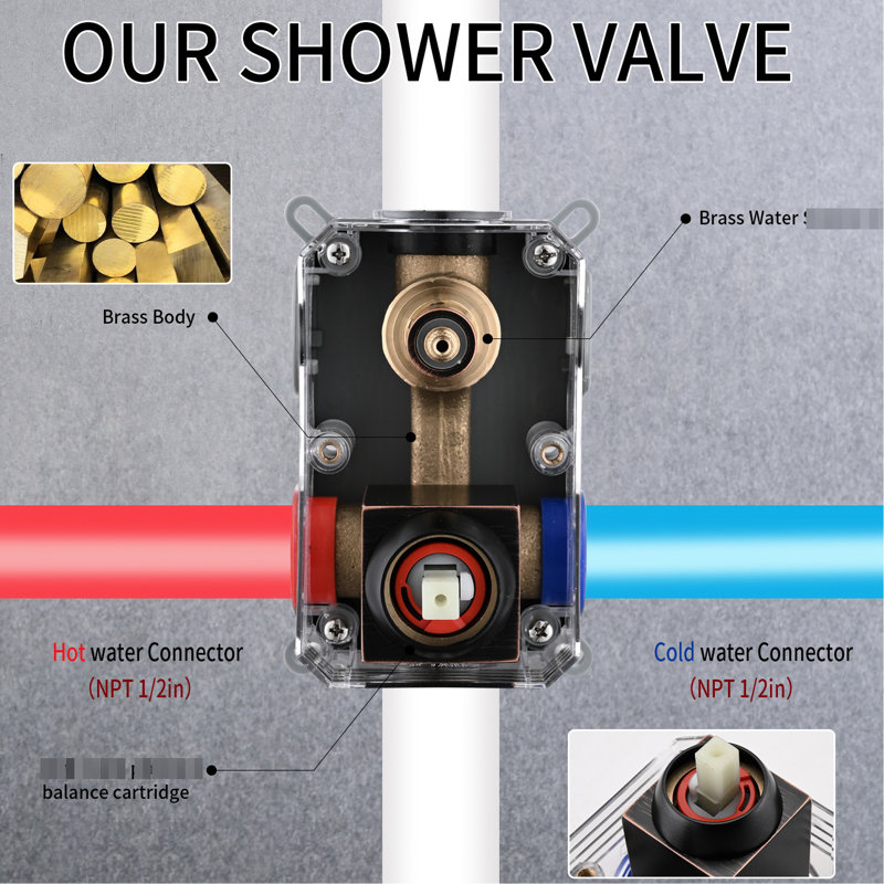 Oil-rubbed Bronze Shower With 10" Natural Rainfall Head And Handheld Wand For Bath Bathroom System & Faucet In Wall Mount