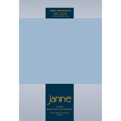 Cotton Blend Jersey Knit Fitted Sheet