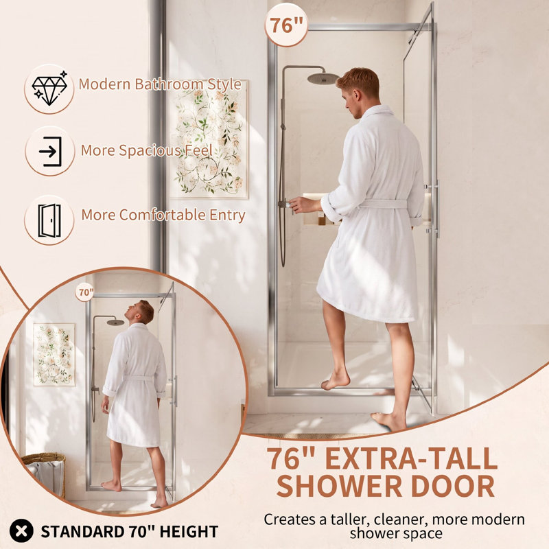  Porte de douche pivotante vers l'intérieur H 76 po, Brushed Nickel, 36"