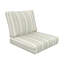 Coussin de siège Amala Sunbrella-1630645017-1630335525