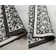 Dynamic Ornamental Indoor / Outdoor Area Rug