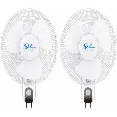 Ventilateur mural 7,1 po Wenty