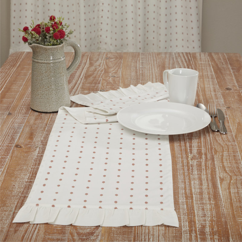 Tapis de couloir Abigail 36Lx13W