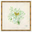 Set of 2 Clochettes Et Papillons Print