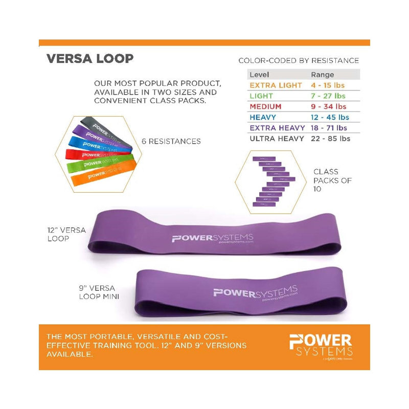 Mini bandes d'exercice Versa-Loop de 9 po Power Band, moyennes (9 à 34 lb) bandes d'exercice pour l'exercice