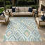 Tapis Chantille ACN3072 Ikat lavable à la machine pour intérieur/extérieur-465330147-465330152