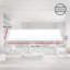 Plastic LED Flush Mount