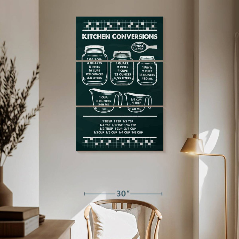 Plaque murale Kema Kitchen, H 65 po x l 42 po