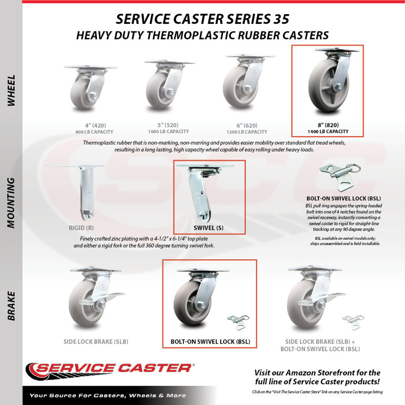 8 Inch Thermoplastic Rubber Caster Set with Roller Bearings and Swivel Locks SCC