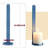 Blue Cast Iron Wall Candle Sconces Set Of 2 Farmhouse Decor