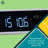 Safety 1ˢᵗ® Smart Family Scale