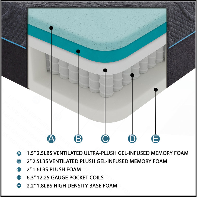 Bed Mattress Gel-Infused Memory Foam Hybrid Mattress, Dark Gray, Mattress In A Box, Firm Comfort Mattress, 14", Queen
