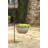 Westlake Hanging Resin Pot Planter Round