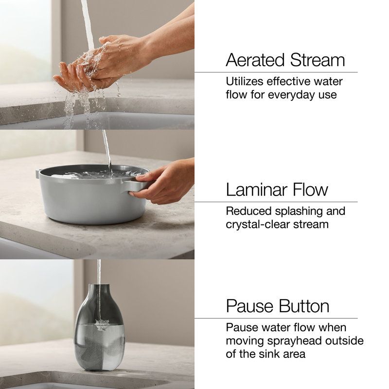 Purist® Single Handle Kitchen Faucet, Vibrant Stainless