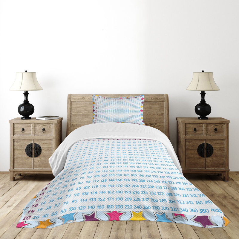 Ambesonne Science Bedspread Set Math Counting Fun Multicolor
