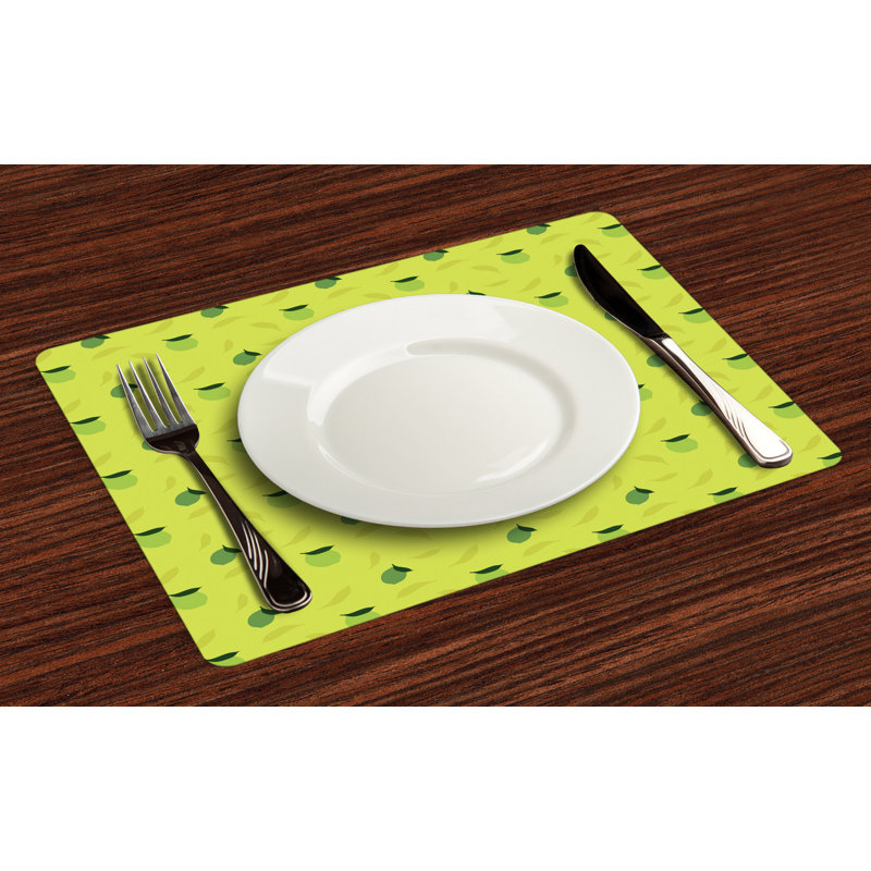 Récapitulatif 18,5" lime